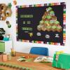 imageEureka Minecraft Adventure is an Attitude Mini Bulletin Board Set and Classroom Decorations for Teachers 32 Pieces