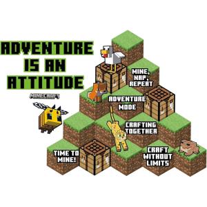 imageEureka Minecraft Adventure is an Attitude Mini Bulletin Board Set and Classroom Decorations for Teachers 32 Pieces