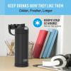 imageTHERMOS FUNTAINER 16 Ounce Stainless Steel Vacuum Insulated Bottle with Wide Spout Lid MINECRAFTMatte Black