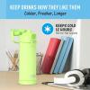 imageTHERMOS FUNTAINER 16 Ounce Stainless Steel Vacuum Insulated Bottle with Wide Spout Lid MINECRAFTNeon Lime