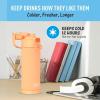 imageTHERMOS FUNTAINER 16 Ounce Stainless Steel Vacuum Insulated Bottle with Wide Spout Lid MINECRAFTOrange
