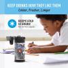 imageTHERMOS FUNTAINER Water Bottle with Straw  12 Ounce  Kids Stainless Steel Vacuum Insulated Water Bottle with Lid MinecraftAvengers