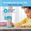 imageTHERMOS FUNTAINER Water Bottle with Straw  12 Ounce  Kids Stainless Steel Vacuum Insulated Water Bottle with Lid MinecraftMs Rachel