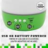 imagePaladone Minecraft Officially Licensed Creeper ampamp Steve Projector Night Light Gamer Projection Lamp Accessory Minecraft Sounds Gaming Bedroom Decor for Kids Mood Lighting with 4 Projector SheetsMinecraft