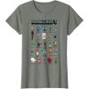 imageMinecraft Group Shot Poster Collage Style TShirtOlive Heather