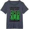 imageMinecraft Creepers Need Hugs March TShirtHeather Blue