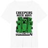 imageMinecraft Creepers Need Hugs March TShirtWhite