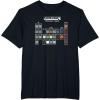 imageMinecraft Periodic Table Of Blocks TShirtBlack