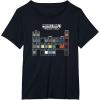 imageMinecraft Periodic Table Of Blocks TShirtBlack