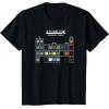 imageMinecraft Periodic Table Of Blocks TShirtBlack