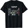 imageMinecraft Periodic Table Of Blocks TShirtBlack