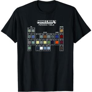 imageMinecraft Periodic Table Of Blocks TShirtBlack