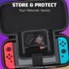 imagePDP REALMz Nintendo Switch Travel Case Plus GLOW with Wrist Strap Builtin Stand ampamp Game Storage Pockets Officially Licensed Minecraft Forest Battle Glow in the DarkStar Spectrum