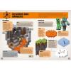 imageAll New Official Minecraft Explorers Handbook Discover How To Become An Explorer with the Latest Essential 2023 Official Guide Book for the BestSelling Video Game of All Time