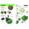 imageMinecraft Guide to Survival