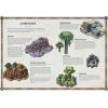 imageMinecraft Maps An explorers guide to Minecraft