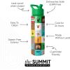 imageSimple Modern Summit Water Bottle with Straw Lid  Minecraft 30oz Leak Proof Stainless Steel Insulated Cup  Gifts for Men  Minecraft CreeperMinecraft Mashup