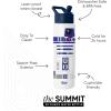 imageSimple Modern Summit Water Bottle with Straw Lid  Minecraft 30oz Leak Proof Stainless Steel Insulated Cup  Gifts for Men  Minecraft CreeperStar Wars R2D2