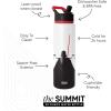 imageSimple Modern Summit Water Bottle with Straw Lid  Minecraft 30oz Leak Proof Stainless Steel Insulated Cup  Gifts for Men  Minecraft CreeperStar Wars The Dark Side
