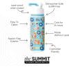 imageSimple Modern Summit Water Bottle with Straw Lid  Minecraft 18oz Stainless Steel Cup Insulated Tumbler for Girls Boys School  Minecraft MashupSpongeBob Portrait
