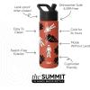 imageSimple Modern Summit Water Bottle with Straw Lid  Minecraft 18oz Stainless Steel Cup Insulated Tumbler for Girls Boys School  Minecraft MashupStar Wars Here Comes Trouble