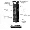 imageSimple Modern Summit Water Bottle with Straw Lid  Minecraft 18oz Stainless Steel Cup Insulated Tumbler for Girls Boys School  Minecraft MashupStar WarsVehicle Schematics