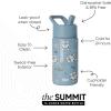 imageSimple Modern Summit Water Bottle with Straw Lid  Minecraft 18oz Stainless Steel Cup Insulated Tumbler for Girls Boys School  Minecraft MashupStar Wars R2D2 Rebel Droid