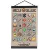 imageMinecraft Survival Mode Hanging Canvas Banner  Fun Minecraft Wall Decor for Bedroom or Game RoomTan